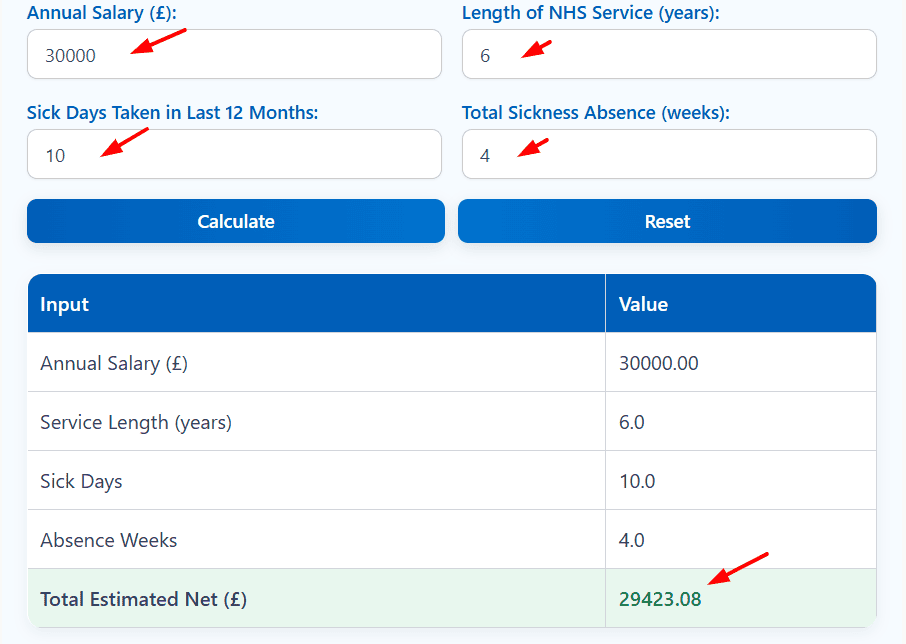 NHS Sick Pay 6 Months Calculator